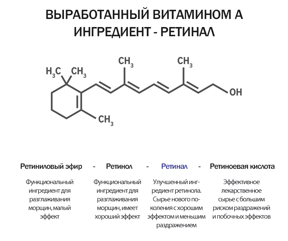 Retinal-300ppm-Cream_02_contents_1.png